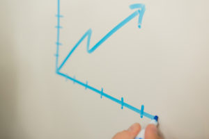 Graph showing productivity increase