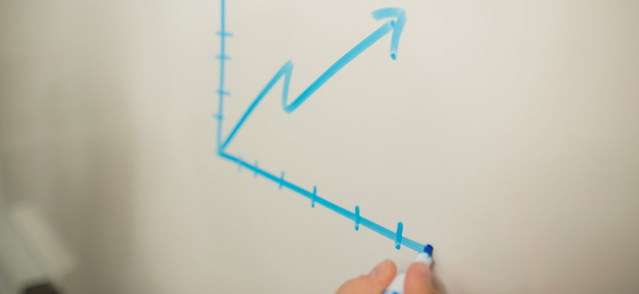 Graph showing productivity increase