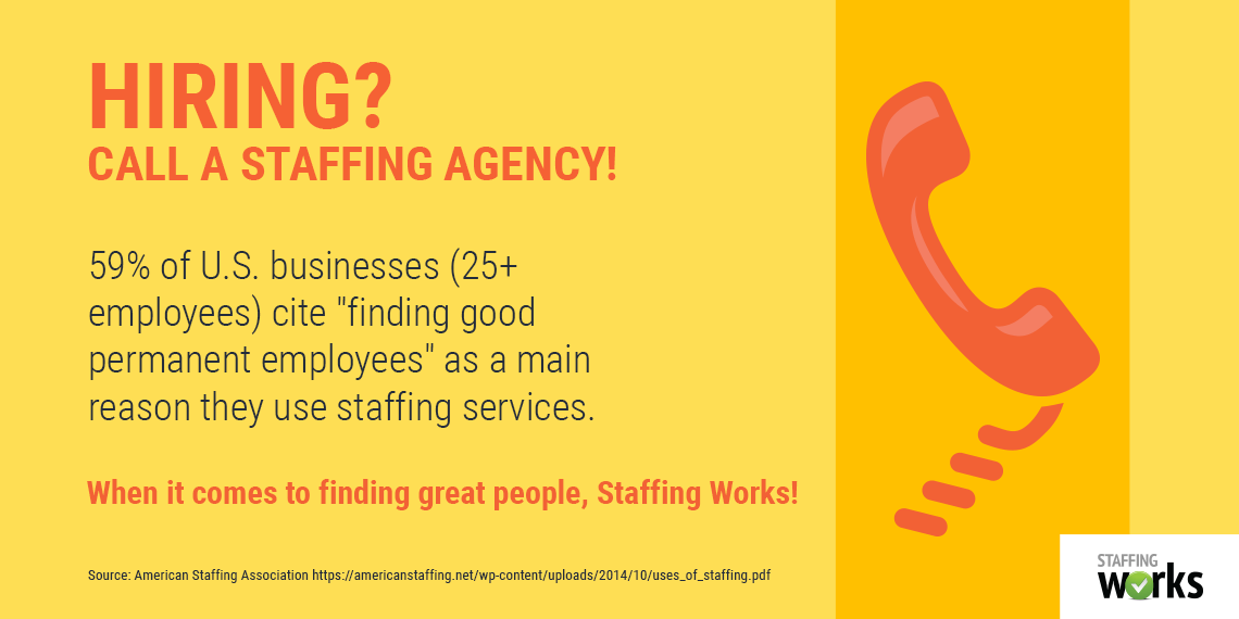Infographic on finding good permanent employees by using staffing