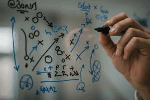 Graphic representing the hiring playbook